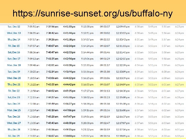 https: //sunrise-sunset. org/us/buffalo-ny https: //sunrise-sunset. org/us/buffalo-ny