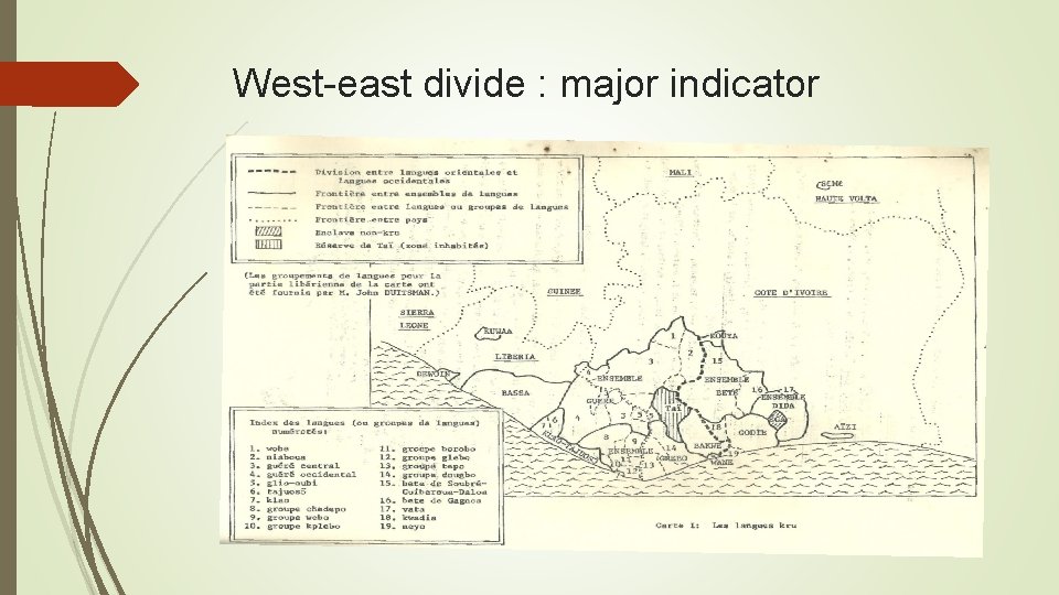 West-east divide : major indicator 