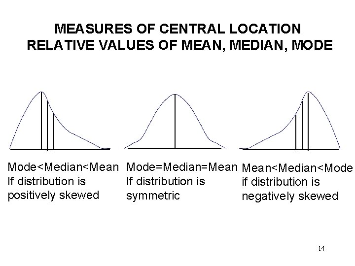MEASURES OF CENTRAL LOCATION RELATIVE VALUES OF MEAN, MEDIAN, MODE Mode<Median<Mean Mode=Median=Mean<Median<Mode If distribution
