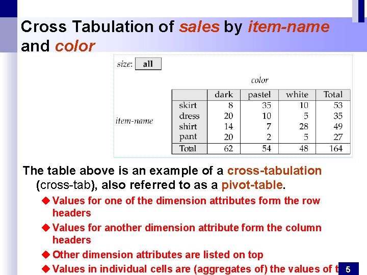 Cross Tabulation of sales by item-name and color The table above is an example