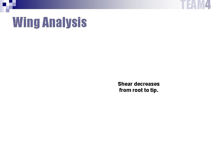 TEAM 4 Wing Analysis Shear decreases from root to tip. 