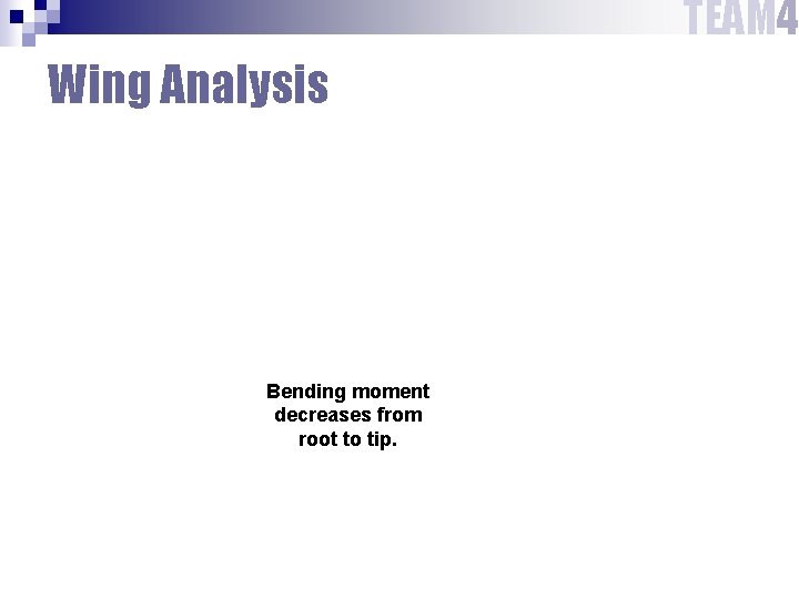 TEAM 4 Wing Analysis Bending moment decreases from root to tip. 