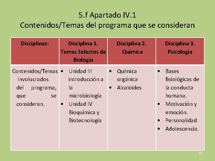 5. f Apartado IV. 1 Contenidos/Temas del programa que se consideran Disciplinas: Disciplina 1.