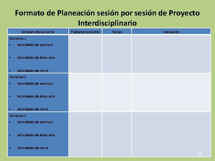 Formato de Planeación sesión por sesión de Proyecto Interdisciplinario Sesiones disciplinarias Disciplina 1 Productos