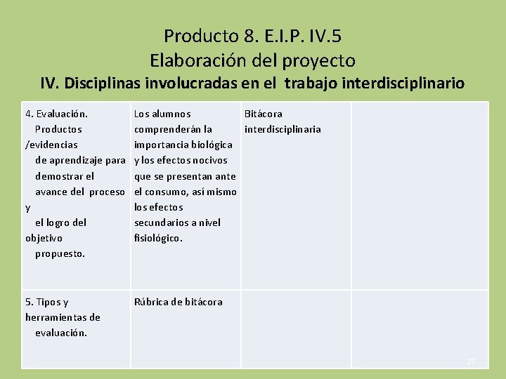 Producto 8. E. I. P. IV. 5 Elaboración del proyecto IV. Disciplinas involucradas en