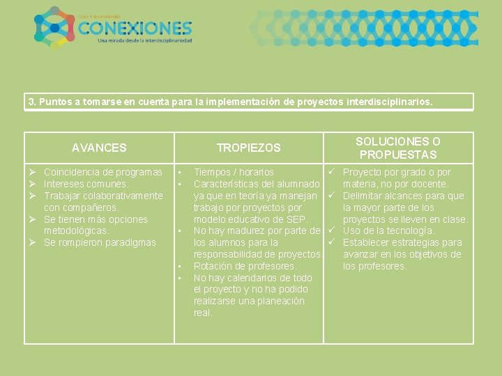 3. Puntos a tomarse en cuenta para la implementación de proyectos interdisciplinarios. AVANCES Ø