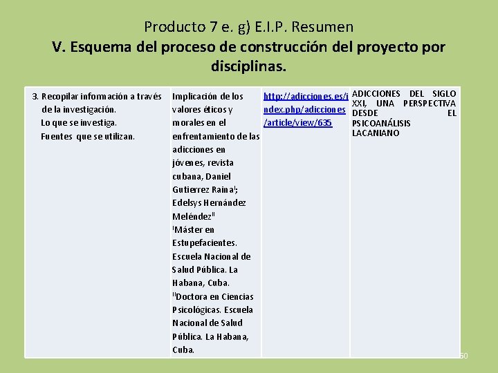 Producto 7 e. g) E. I. P. Resumen V. Esquema del proceso de construcción