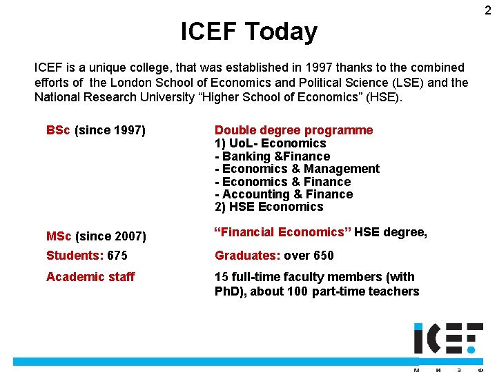 2 ICEF Today ICEF is a unique college, that was established in 1997 thanks