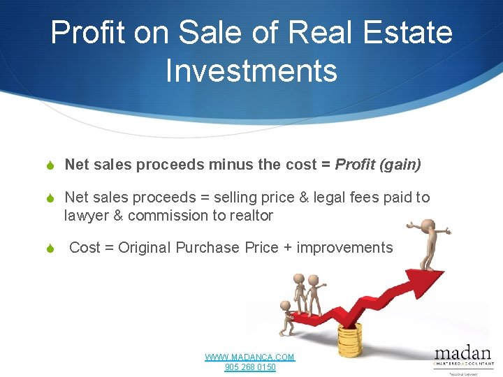 Profit on Sale of Real Estate Investments S Net sales proceeds minus the cost