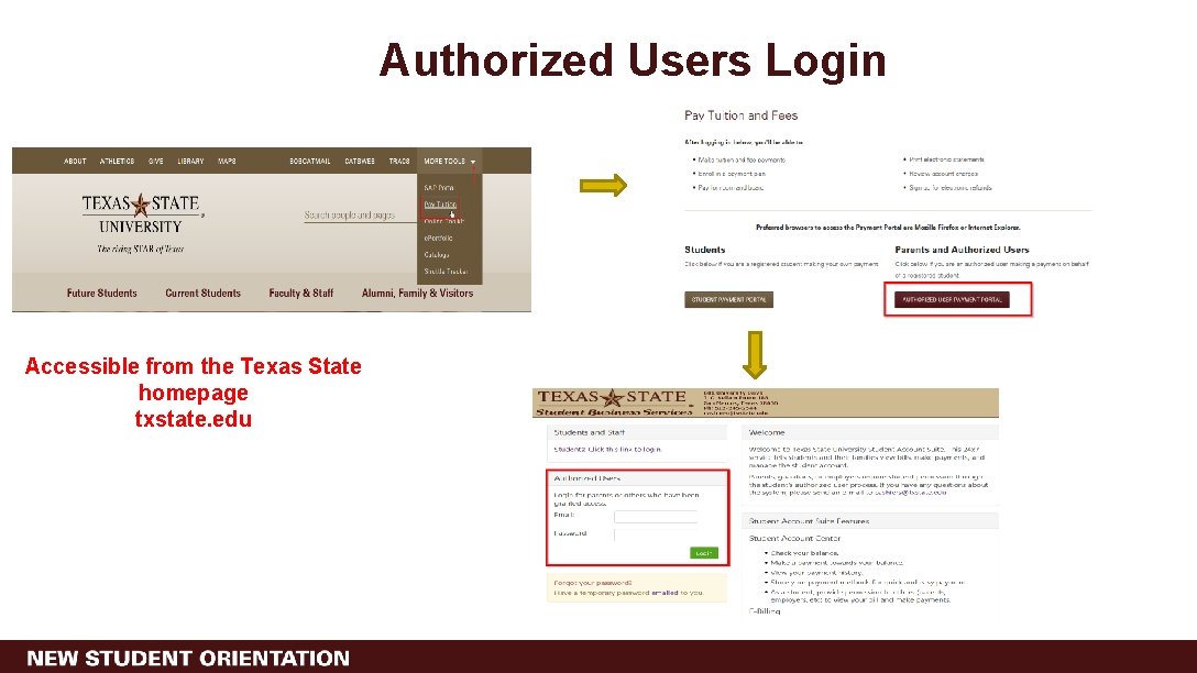 Authorized Users Login Accessible from the Texas State homepage txstate. edu 