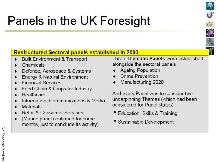 Panels in the UK Foresight Dr. Shahram Yazdani 