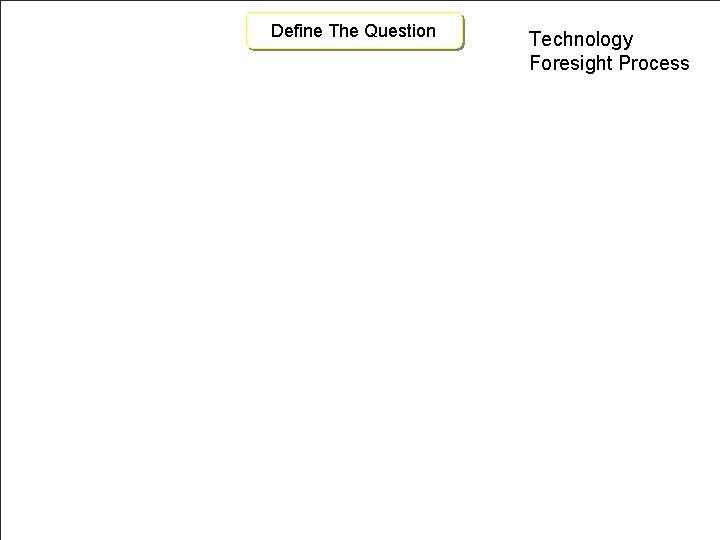 Define The Question Technology Foresight Process Dr. Shahram Yazdani 