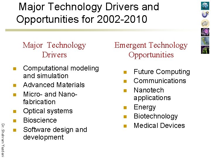 Major Technology Drivers and Opportunities for 2002 -2010 Major Technology Drivers n n Dr.