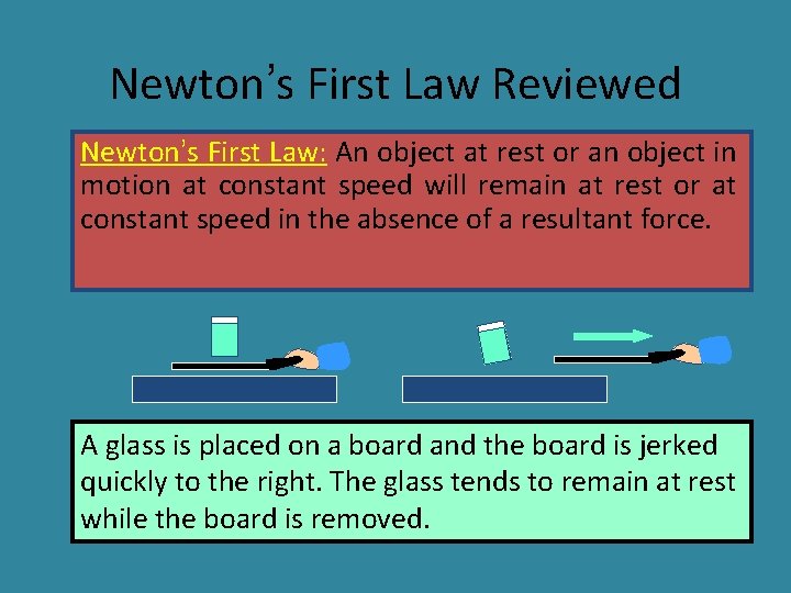 Newton’s First Law Reviewed Newton’s First Law: An object at rest or an object