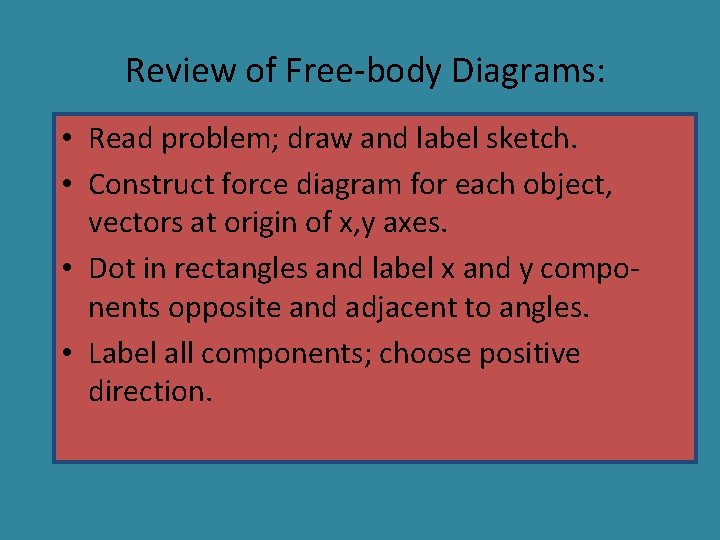 Review of Free-body Diagrams: • Read problem; draw and label sketch. • Construct force