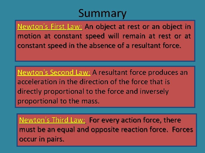 Summary Newton’s First Law: An object at rest or an object in motion at