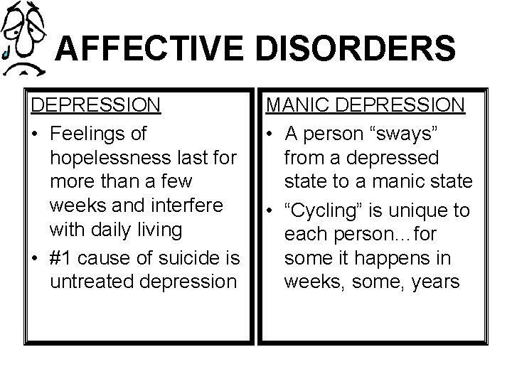 AFFECTIVE DISORDERS DEPRESSION • Feelings of hopelessness last for more than a few weeks