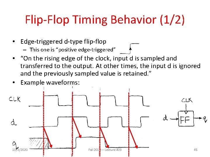 Flip-Flop Timing Behavior (1/2) • Edge-triggered d-type flip-flop – This one is “positive edge-triggered”