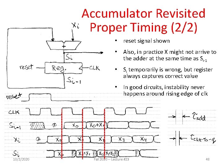 Accumulator Revisited Proper Timing (2/2) • reset signal shown • Also, in practice X
