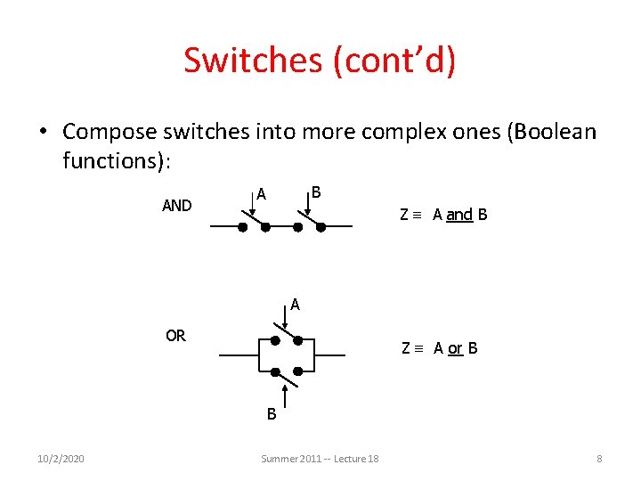 Switches (cont’d) • Compose switches into more complex ones (Boolean functions): AND B A