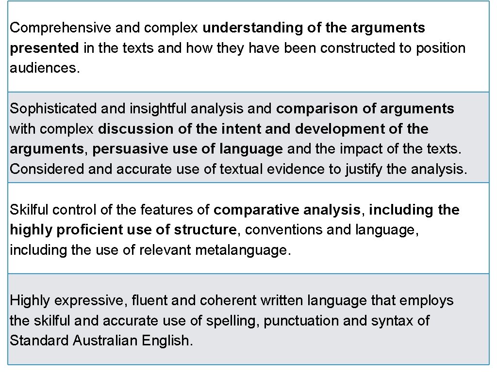 Comprehensive and complex understanding of the arguments presented in the texts and how they