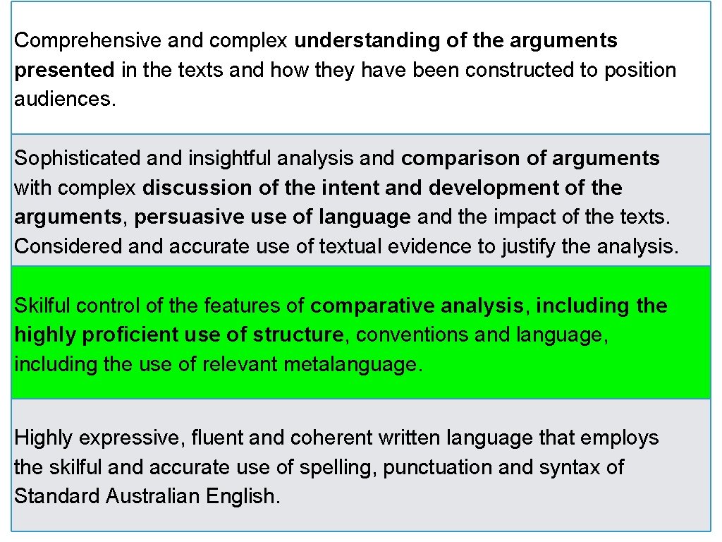 Comprehensive and complex understanding of the arguments presented in the texts and how they