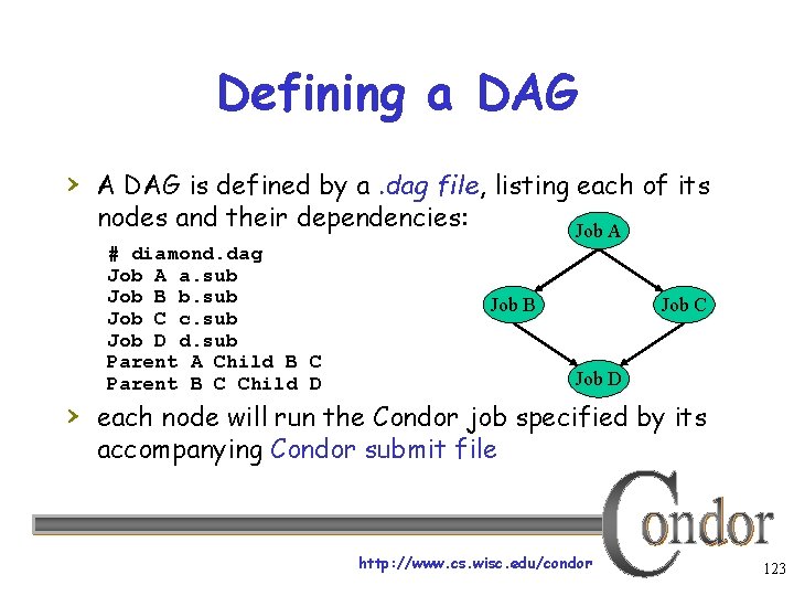 Defining a DAG › A DAG is defined by a. dag file, listing each