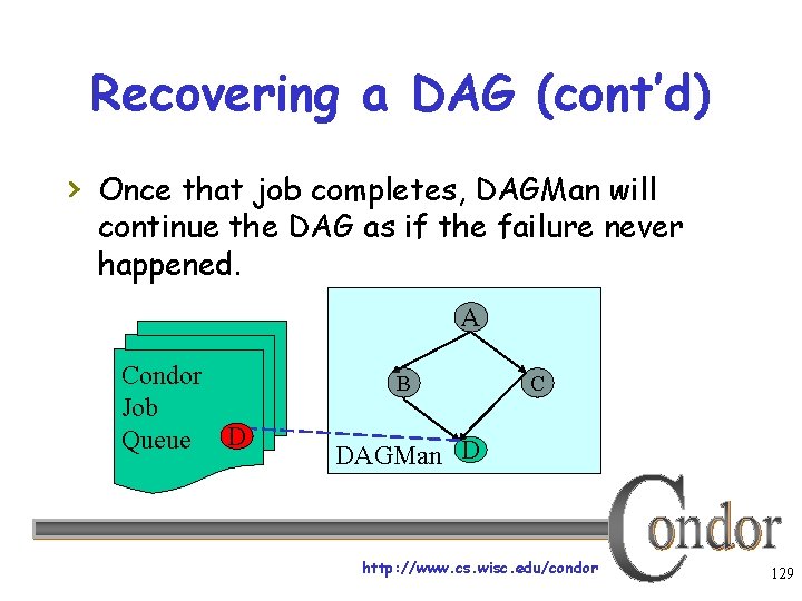 Recovering a DAG (cont’d) › Once that job completes, DAGMan will continue the DAG