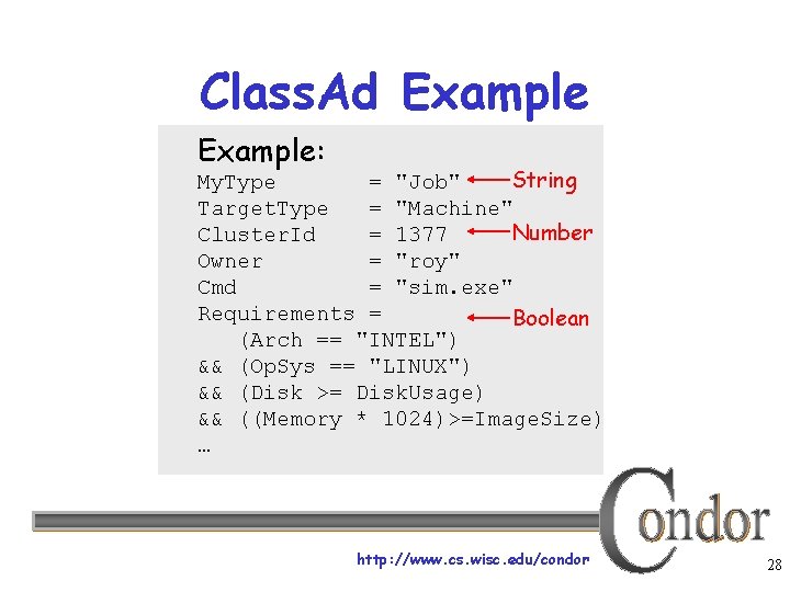 Class. Ad Example: String My. Type = "Job" Target. Type = "Machine" Number Cluster.