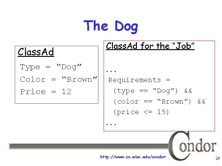 The Dog Class. Ad for the “Job” Type = “Dog”. . . Color =