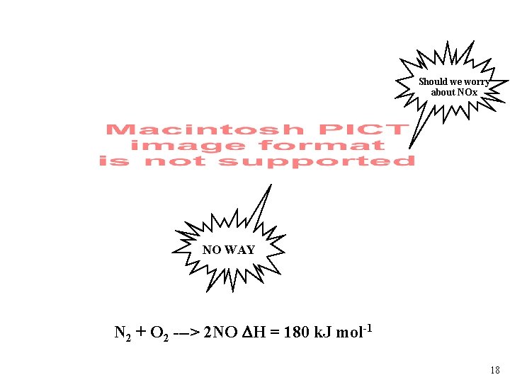 Should we worry about NOx NO WAY N 2 + O 2 ---> 2