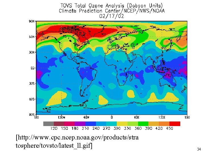 [http: //www. cpc. ncep. noaa. gov/products/stra tosphere/tovsto/latest_ll. gif] 34 