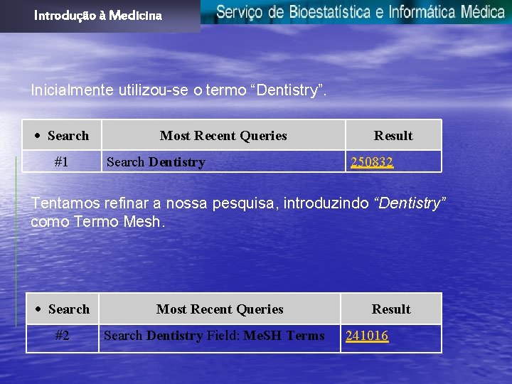 Introdução à Medicina Inicialmente utilizou-se o termo “Dentistry”. · Search #1 Most Recent Queries