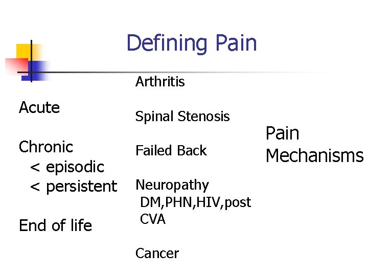 Defining Pain Arthritis Acute Chronic < episodic < persistent End of life Spinal Stenosis Defining Pain Arthritis Acute Chronic < episodic < persistent End of life Spinal Stenosis