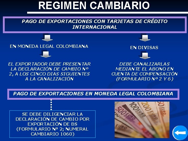 REGIMEN CAMBIARIO PAGO DE EXPORTACIONES CON TARJETAS DE CRÉDITO INTERNACIONAL EN MONEDA LEGAL COLOMBIANA