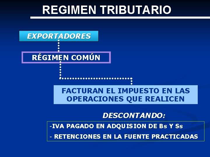 REGIMEN TRIBUTARIO EXPORTADORES RÉGIMEN COMÚN FACTURAN EL IMPUESTO EN LAS OPERACIONES QUE REALICEN DESCONTANDO: