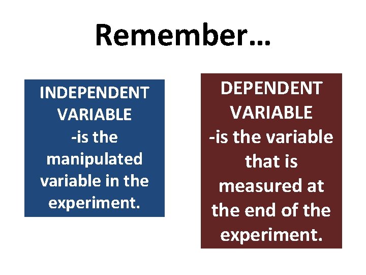 Remember… INDEPENDENT VARIABLE -is the manipulated variable in the experiment. DEPENDENT VARIABLE -is the