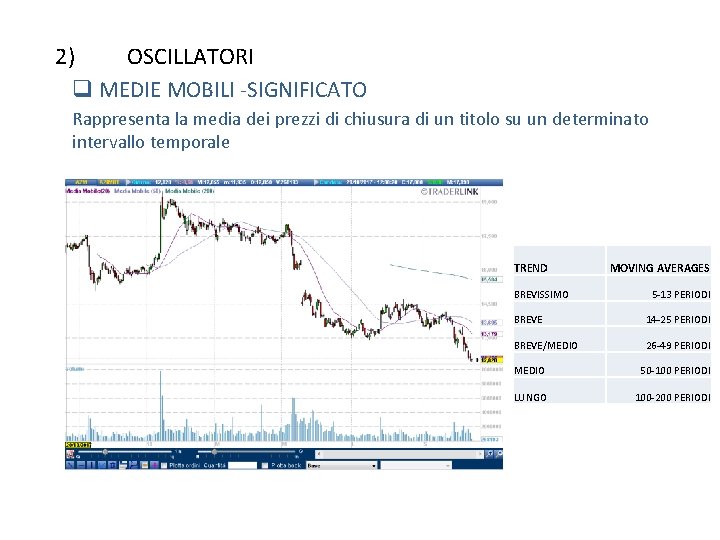 2) OSCILLATORI q MEDIE MOBILI -SIGNIFICATO Rappresenta la media dei prezzi di chiusura di 2) OSCILLATORI q MEDIE MOBILI -SIGNIFICATO Rappresenta la media dei prezzi di chiusura di