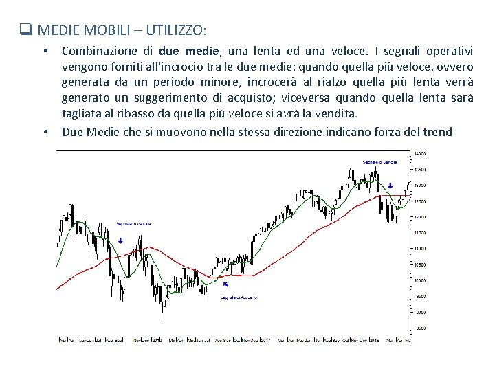 q MEDIE MOBILI – UTILIZZO: • • Combinazione di due medie, una lenta ed q MEDIE MOBILI – UTILIZZO: • • Combinazione di due medie, una lenta ed