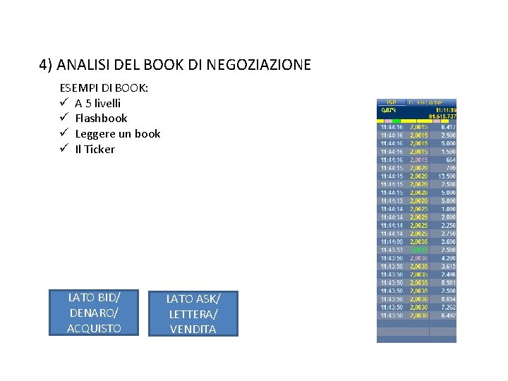 4) ANALISI DEL BOOK DI NEGOZIAZIONE ESEMPI DI BOOK: ü A 5 livelli ü 4) ANALISI DEL BOOK DI NEGOZIAZIONE ESEMPI DI BOOK: ü A 5 livelli ü