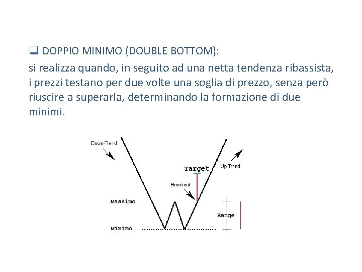q DOPPIO MINIMO (DOUBLE BOTTOM): si realizza quando, in seguito ad una netta tendenza q DOPPIO MINIMO (DOUBLE BOTTOM): si realizza quando, in seguito ad una netta tendenza
