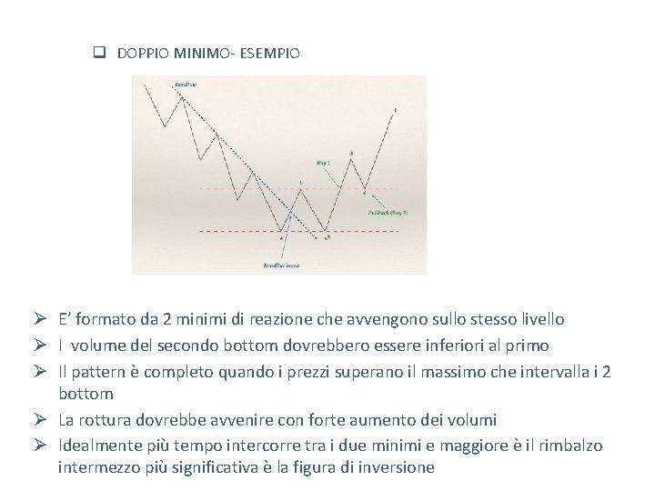 q DOPPIO MINIMO- ESEMPIO Ø E’ formato da 2 minimi di reazione che avvengono q DOPPIO MINIMO- ESEMPIO Ø E’ formato da 2 minimi di reazione che avvengono