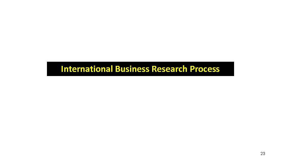 International Business Research Process 23 