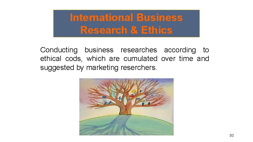 International Business Research & Ethics Conducting business researches according to ethical cods, which are