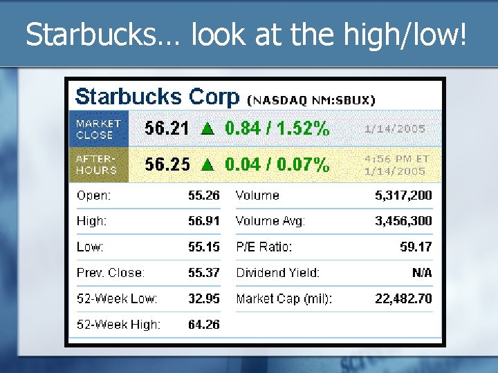 Starbucks… look at the high/low! 