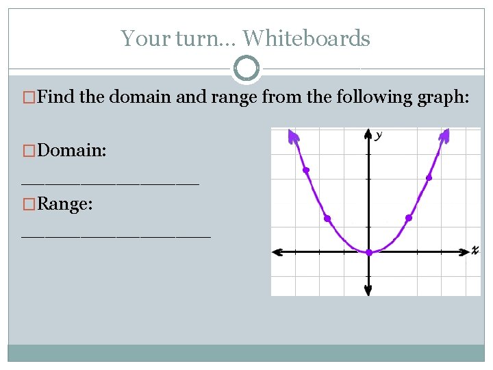 Your turn… Whiteboards �Find the domain and range from the following graph: �Domain: ________