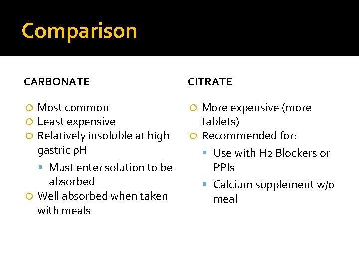 Comparison CARBONATE CITRATE Most common Least expensive Relatively insoluble at high gastric p. H