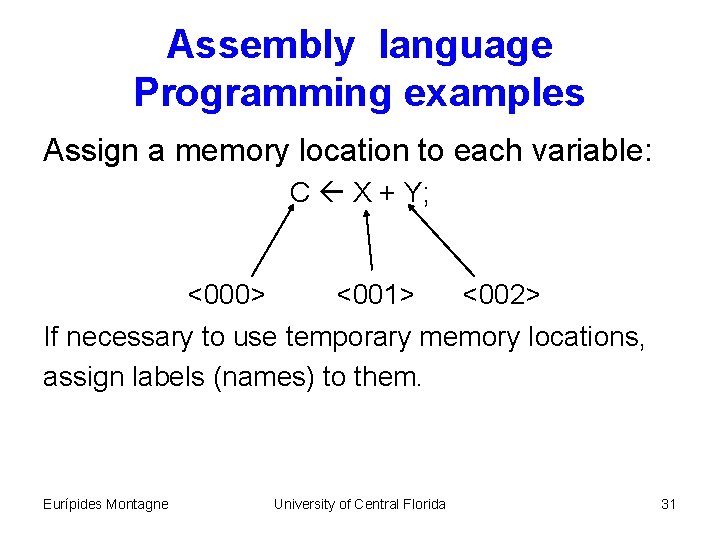 Assembly language Programming examples Assign a memory location to each variable: C X +