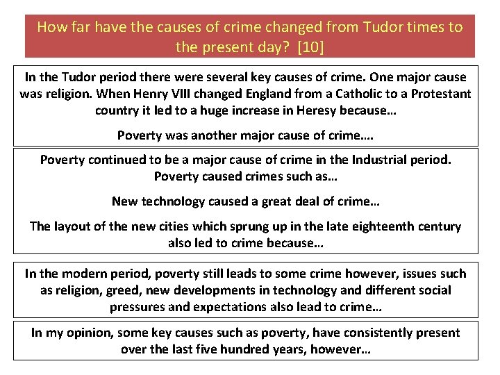 How far have the causes of crime changed from Tudor times to the present