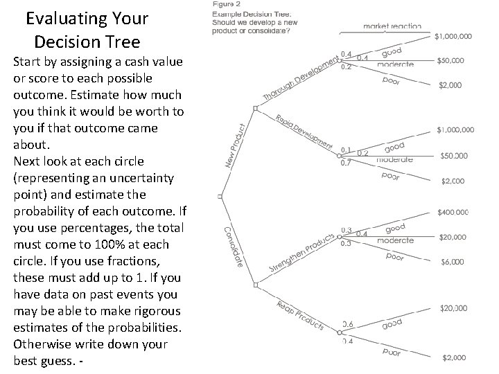 Evaluating Your Decision Tree Start by assigning a cash value or score to each